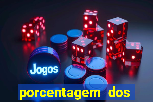 porcentagem dos joguinhos slots