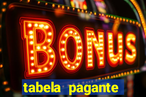 tabela pagante fortune tiger