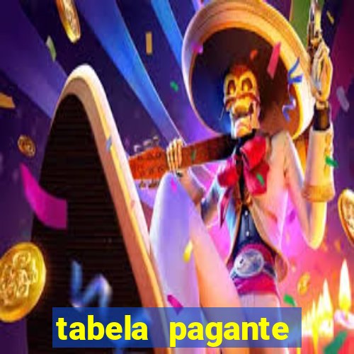 tabela pagante fortune tiger