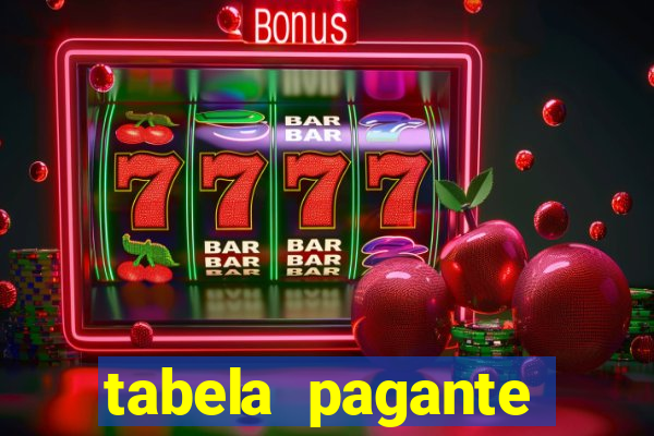 tabela pagante fortune tiger