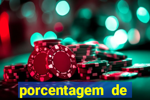 porcentagem de slots que est?o pagando