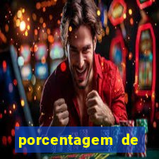 porcentagem de slots que est?o pagando