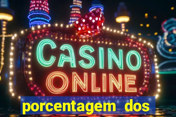 porcentagem dos slots pg popbra