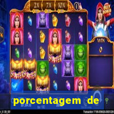 porcentagem de pagamento slots