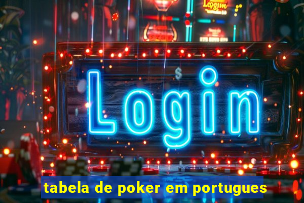 tabela de poker em portugues