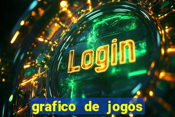 grafico de jogos slots pg