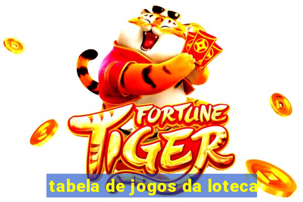 tabela de jogos da loteca