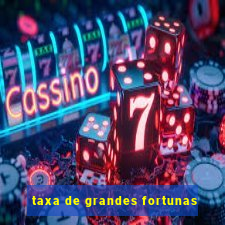 taxa de grandes fortunas