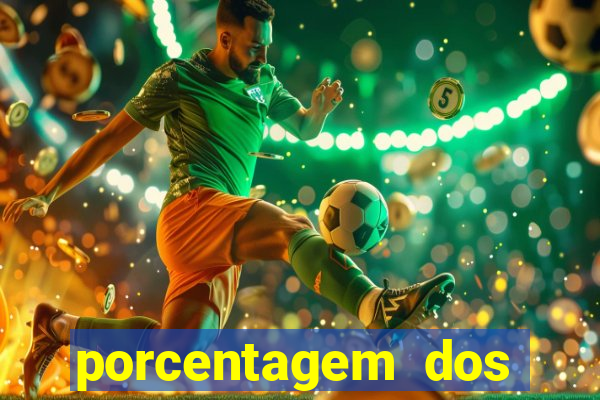 porcentagem dos jogos pg slots