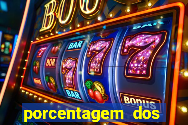 porcentagem dos jogos pg slots