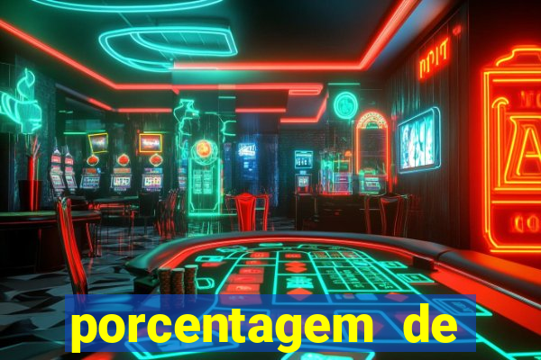 porcentagem de jogos slots