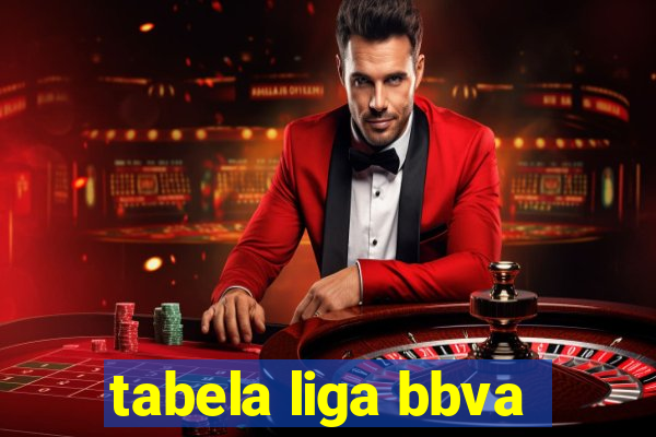 tabela liga bbva