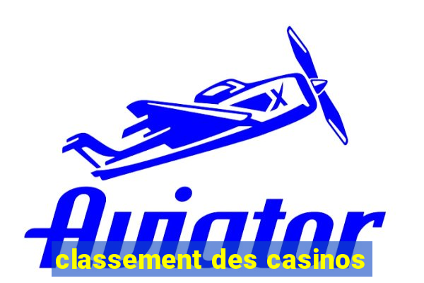 classement des casinos