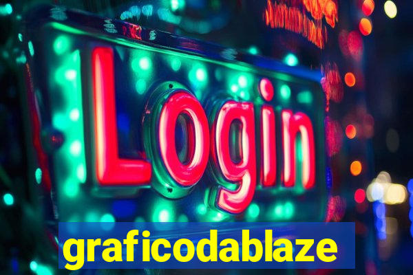 graficodablaze