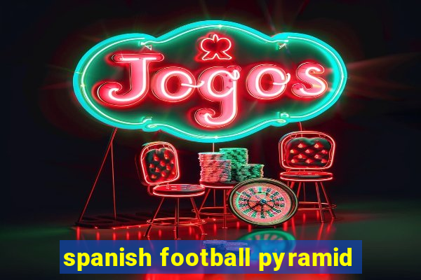 spanish football pyramid