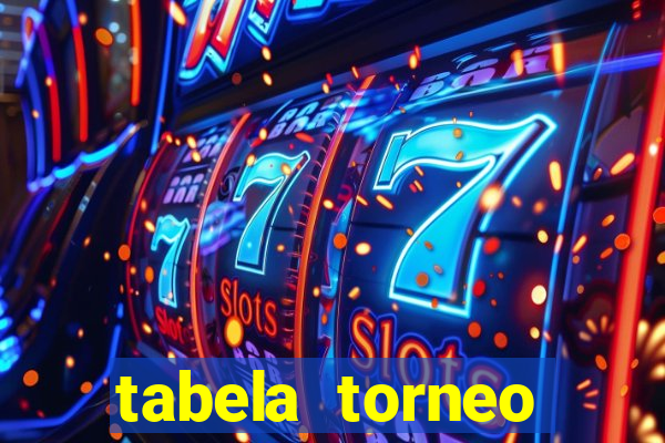 tabela torneo betano argentina