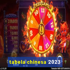 tabela chinesa 2023