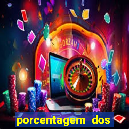 porcentagem dos jogos slots