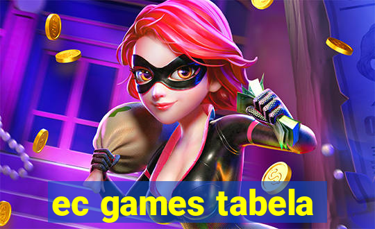 ec games tabela