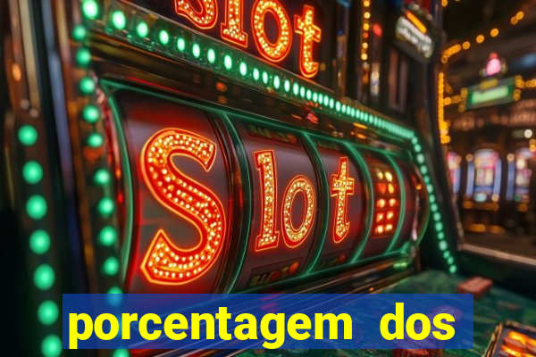 porcentagem dos slots pg agora