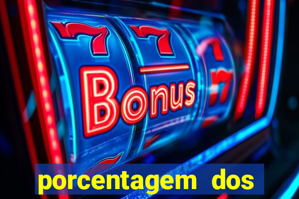 porcentagem dos slots pg agora