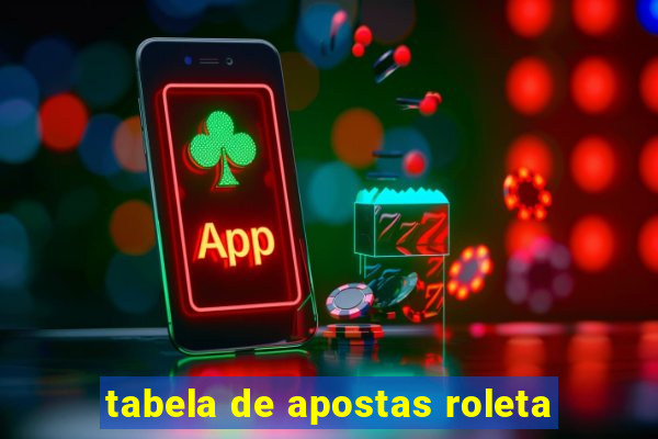 tabela de apostas roleta