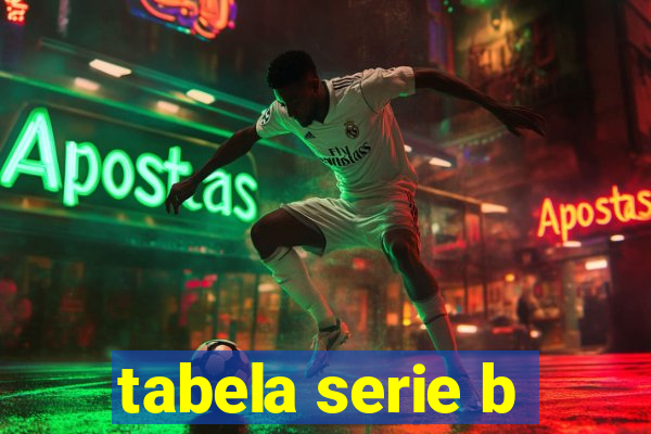 tabela serie b