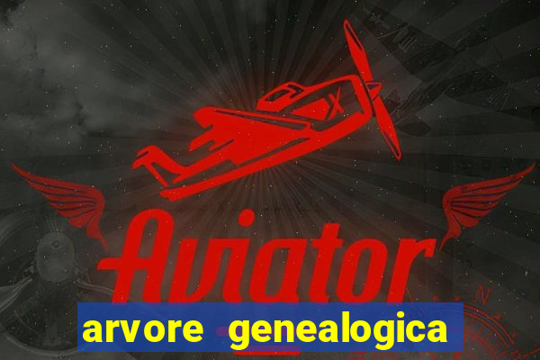 arvore genealogica da familia real inglesa