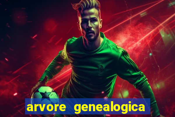 arvore genealogica da familia real inglesa