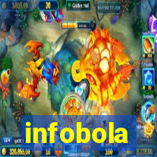 infobola