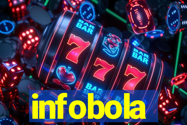 infobola