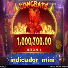 indicador mini indice b3