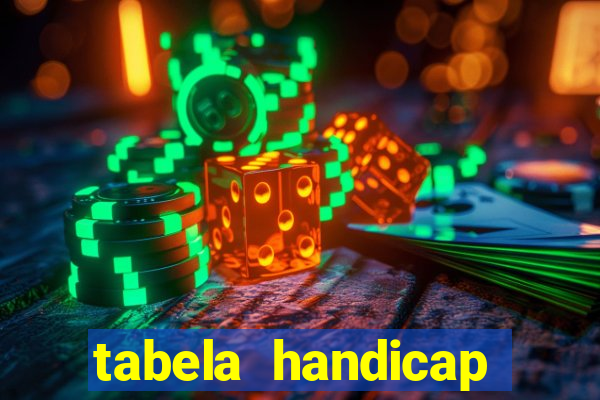 tabela handicap asiatico gols