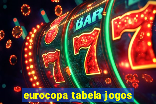 eurocopa tabela jogos