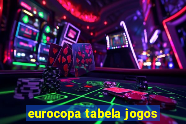 eurocopa tabela jogos