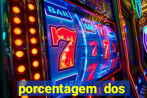 porcentagem dos slots pp