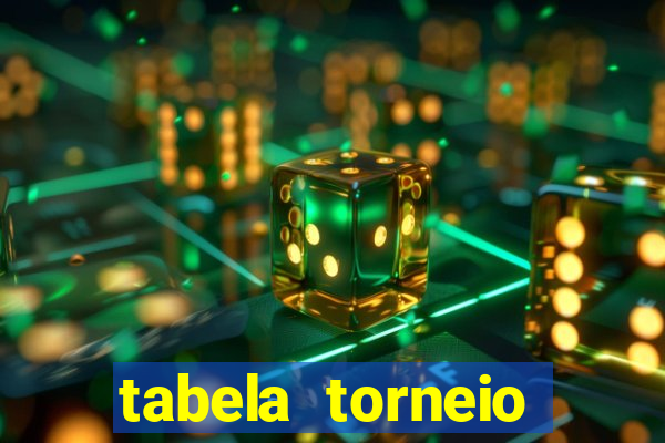 tabela torneio betano argentina