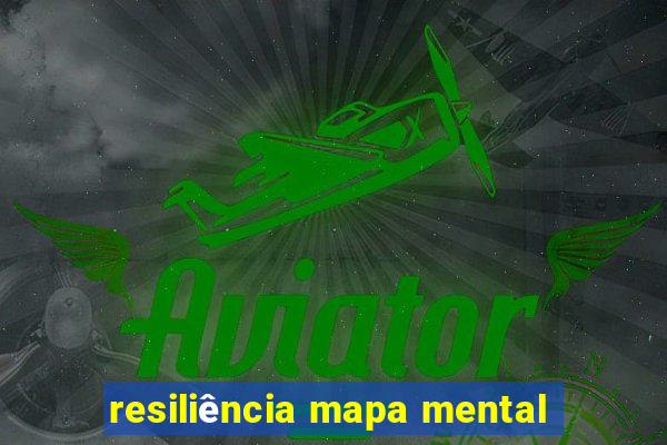 resiliência mapa mental