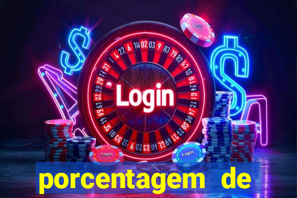 porcentagem de slots pg