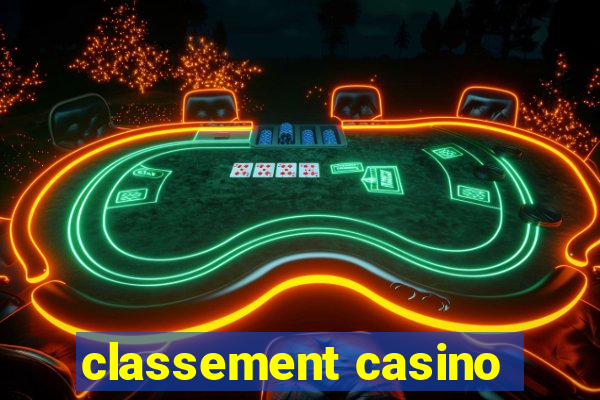 classement casino