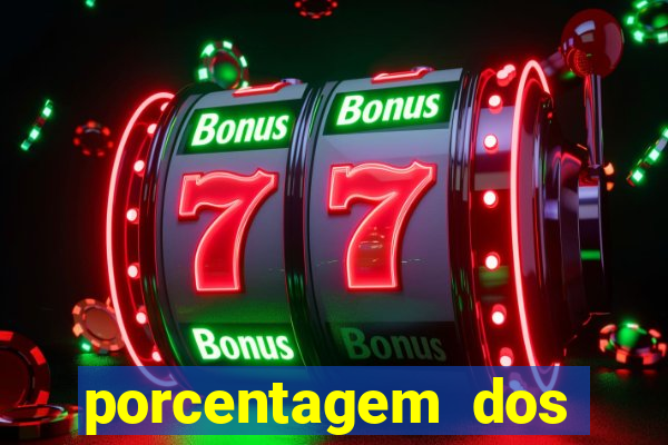 porcentagem dos slots pg tempo real