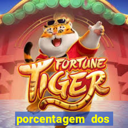 porcentagem dos slots pg tempo real