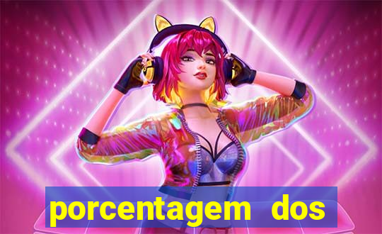 porcentagem dos slots pg tempo real