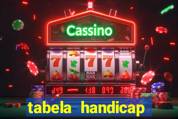 tabela handicap asiatico bet 365