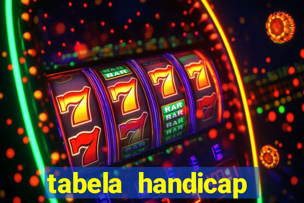 tabela handicap asiatico escanteios