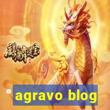 agravo blog