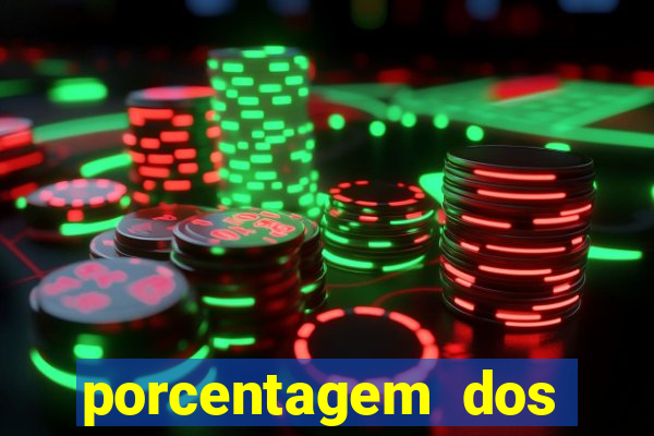 porcentagem dos slots pragmatic