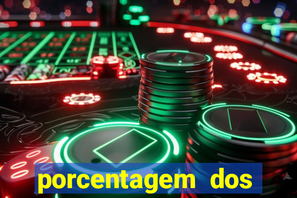 porcentagem dos slots pragmatic