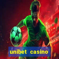 unibet casino review brand