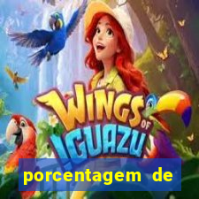 porcentagem de jogos pagantes